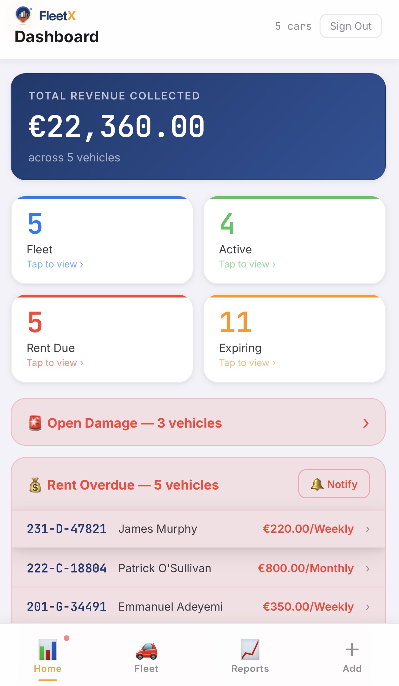 FleetX dashboard showing fleet overview